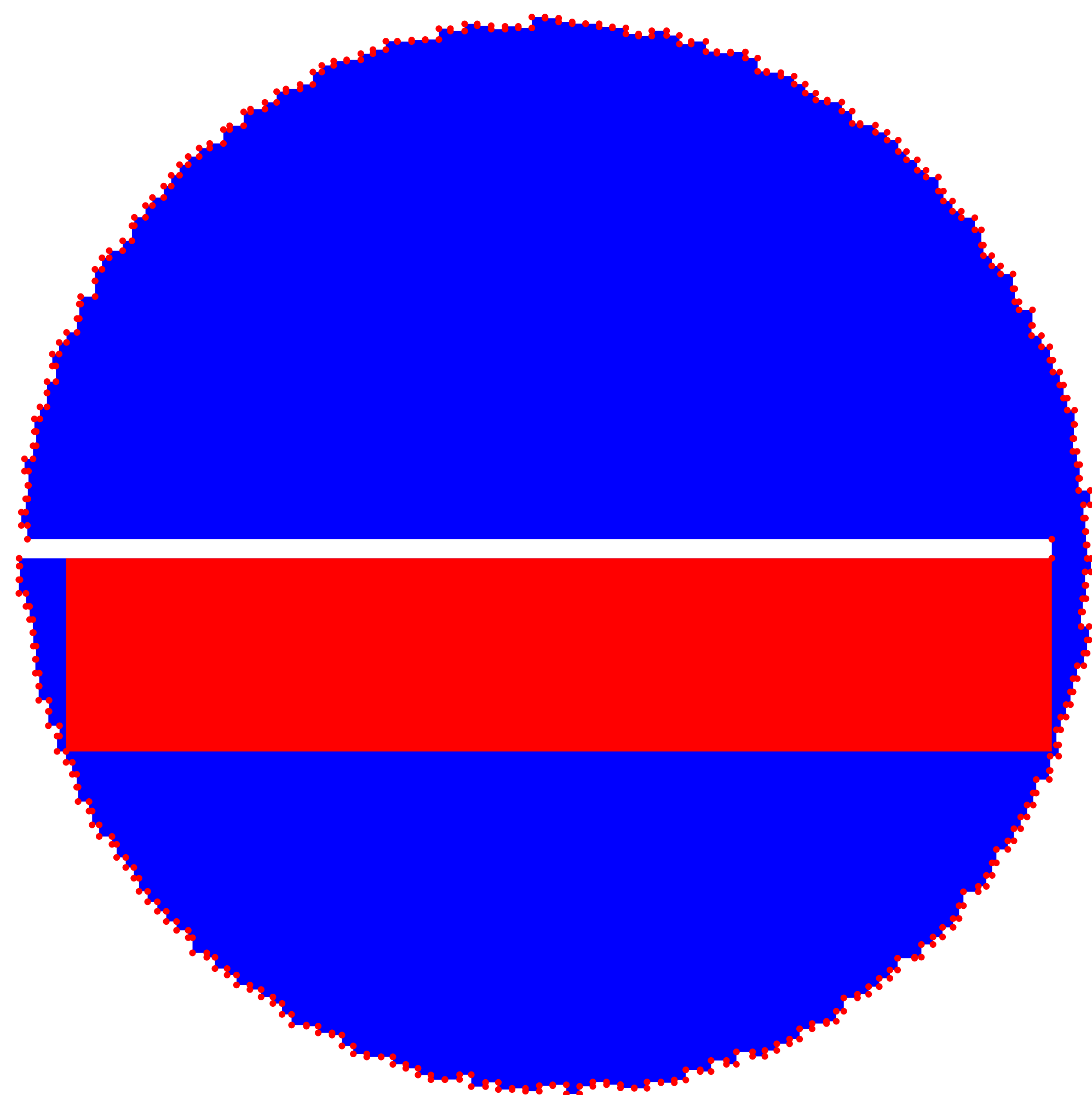 A blue near circle. It has a crumply border marked with red dots. In the middle of the circle there is a straight line starting from the left missing. On the very right there is still some blue. Underneath the line there is a red rectangle just fitting into the blue.